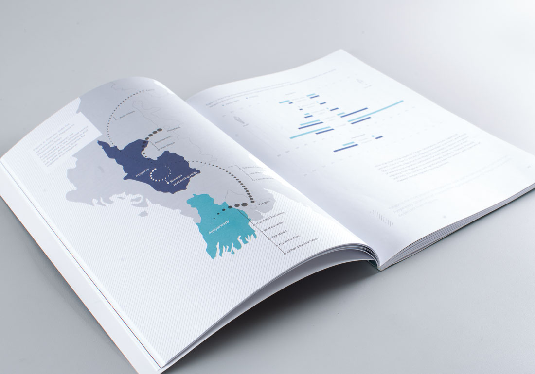 World Bank report spread