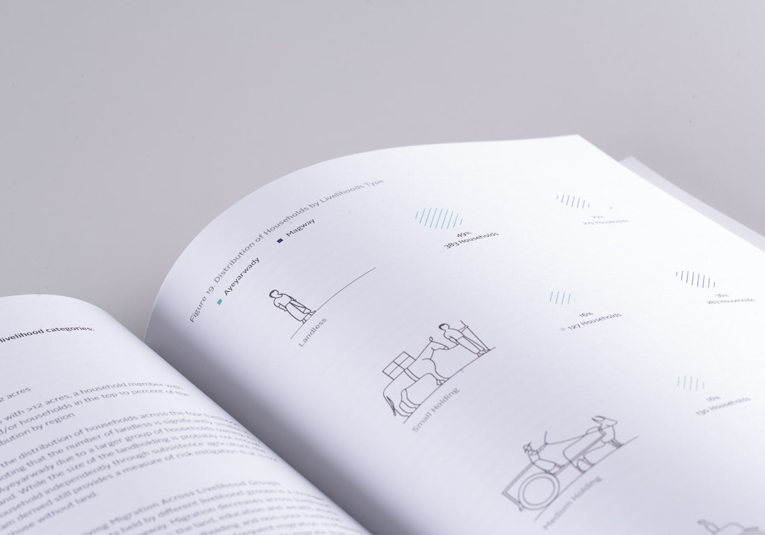 World Bank report detail