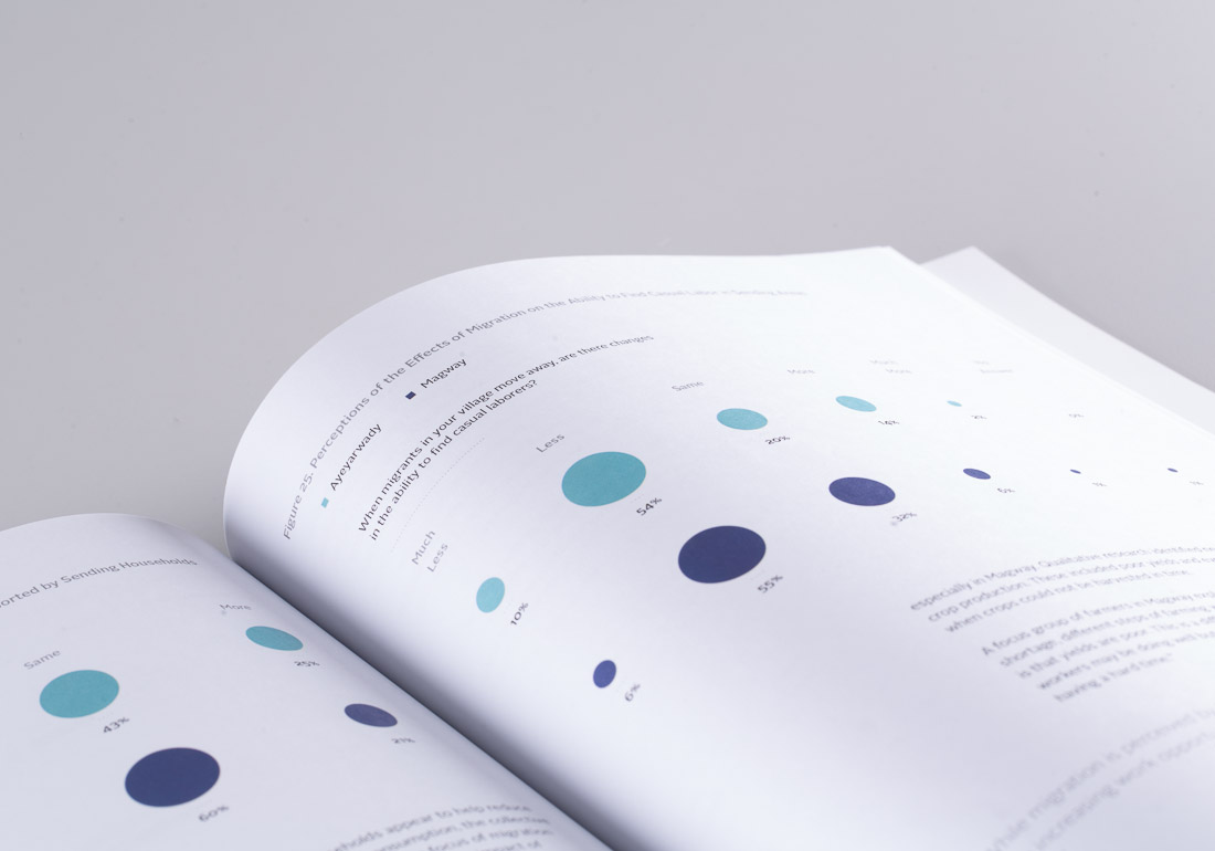 World Bank report detail