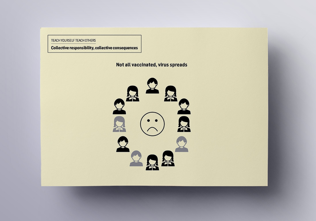 UNICEF- Teach Yourself Teach Others Prototype